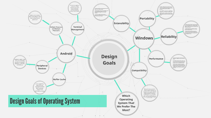 design-goals-of-operating-system-by-ayu-einstein