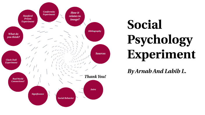 social psychology of experiment