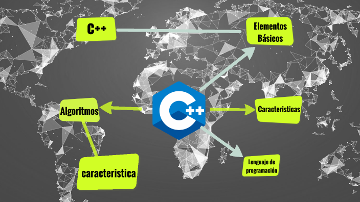 GENERALIDADES Y COMPÓNETES BASICOS DE C++ by san mel on Prezi