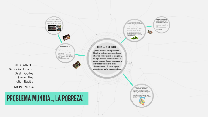 PROBLEMA MUNDIAL! by julian espitia on Prezi