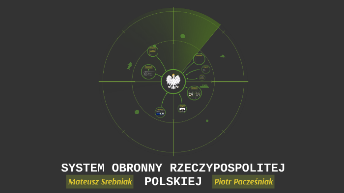 System obronny RP by Mateusz Srebniak on Prezi
