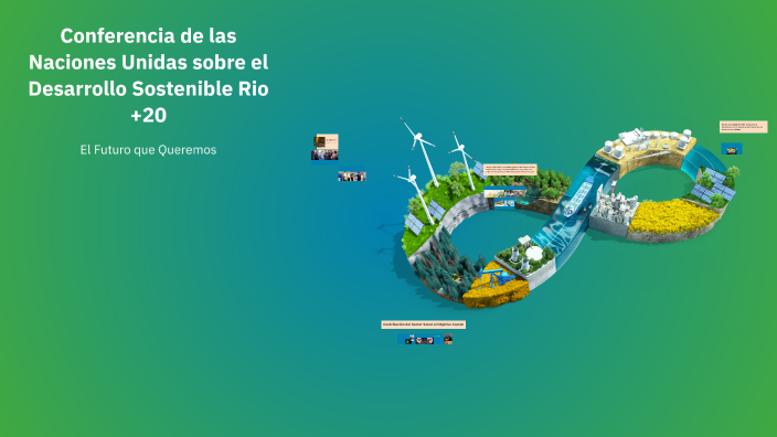 Conferencia de las Naciones Unidas sobre el Desarrollo Sostenible Rio+ ...