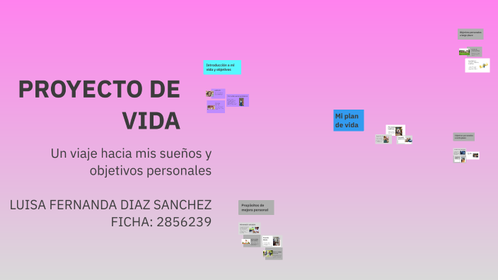 PROYECTO DE VIDA by Luisa Diaz on Prezi