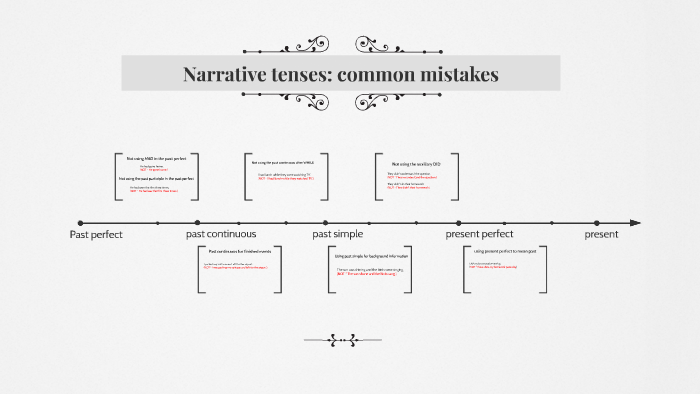 common mistakes in narrative essay