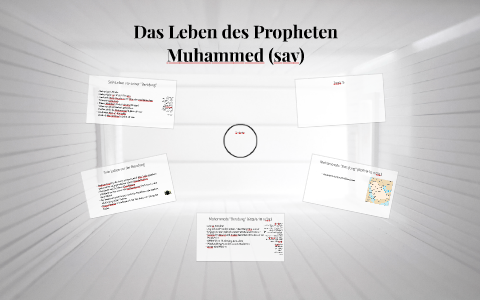 Das Leben des Propheten Muhammed (sav) by Ibrahim Keles on Prezi