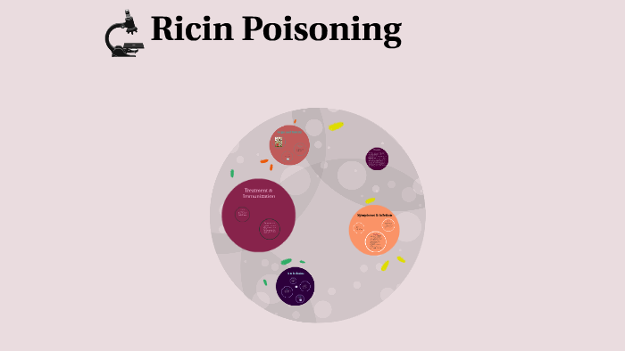ricin poisoning antidote