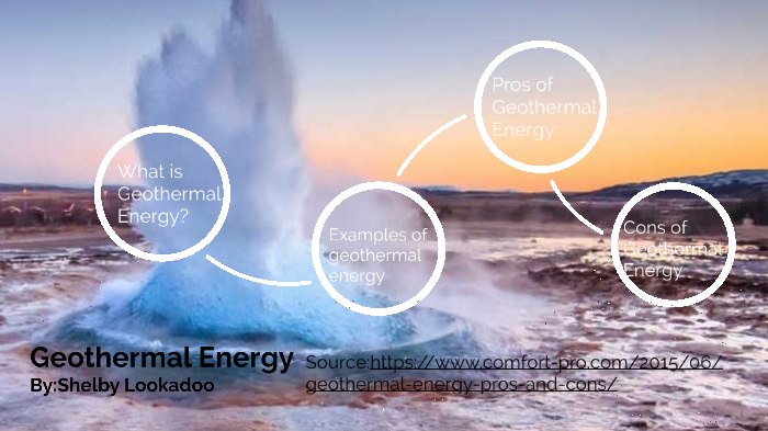 Featured image of post Geothermal Energy Examples / Each of these different layers are capable of.