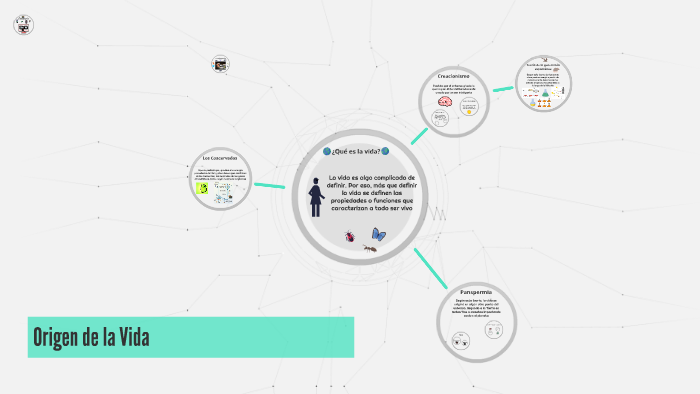 Origen de la Vida by Say Times on Prezi