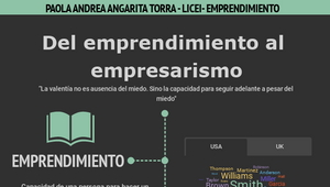 PROCESO DEL EMPRENDIMIENTO by PAOLA ANDREA ANGARITA TORRA on Prezi Design