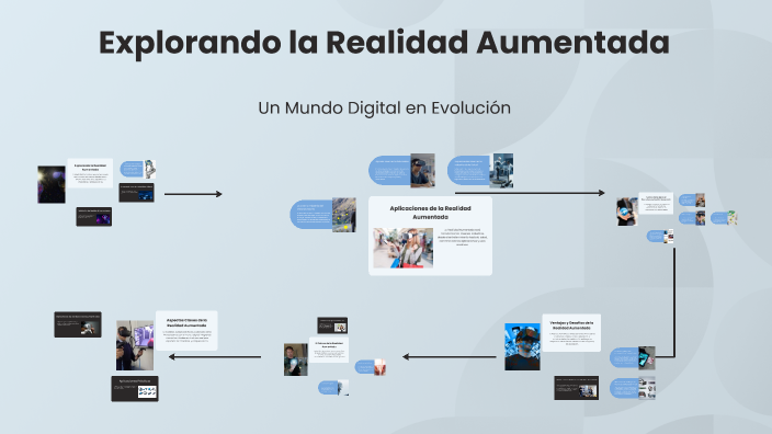 Explorando la Realidad Aumentada by JUAN CONDOR ROLDAN on Prezi