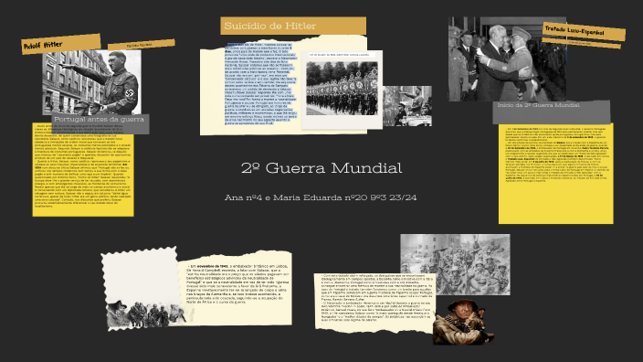 World War II by Tell 8 on Prezi