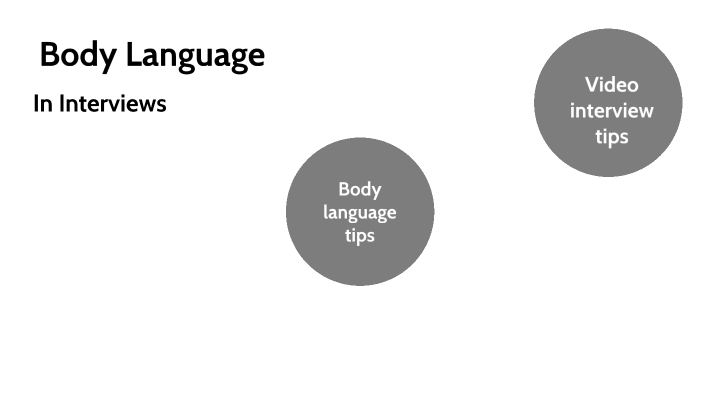 Kayden,G , Body Language by kayden guzman on Prezi