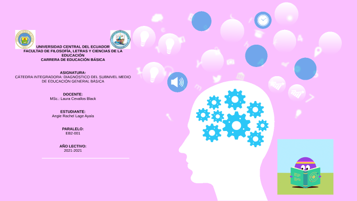 Estilos de aprendizaje by Angie lage on Prezi