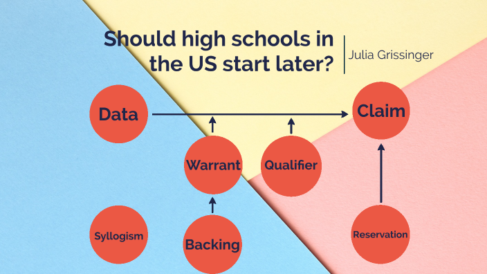 the-push-for-later-high-school-start-times-highschool-cube