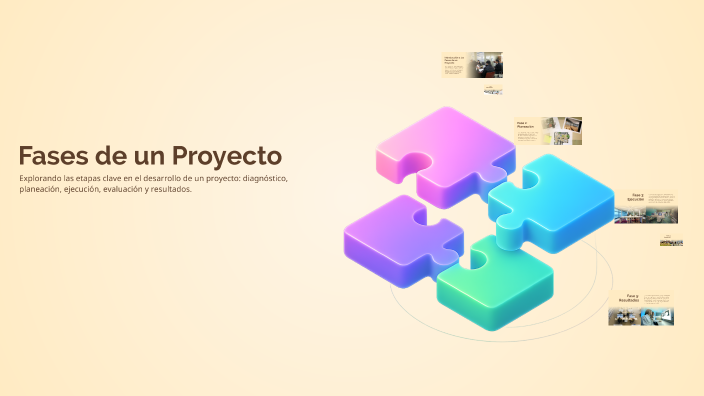 Fases de un Proyecto by Ana Becerra on Prezi