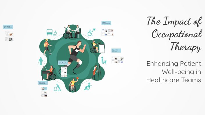 The Impact of Occupational Therapy by Lily Smith on Prezi