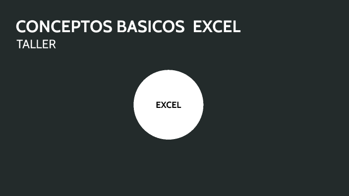 CONCEPTOS BASICOS EXCEL by Jose Angello Yepes Algar on Prezi