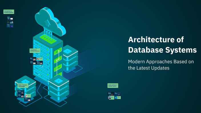 Architecture of Database Systems by Alisherjon Raxmonaliyev on Prezi