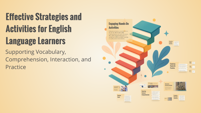 Effective Strategies and Activities for English Language Learners by ...