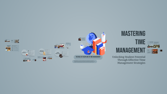 Mastering Time Management by Mohan kannadiga on Prezi