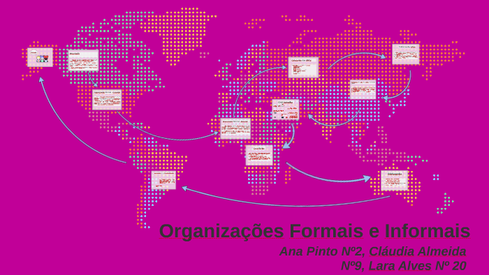 Organizações Formais E Informais By Ana Pinto On Prezi Next 4184