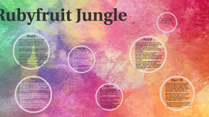 rubyfruit jungle