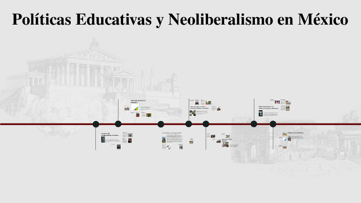 Políticas Educativas y Neoliberalismo en México by Oswaldo Contreras ...