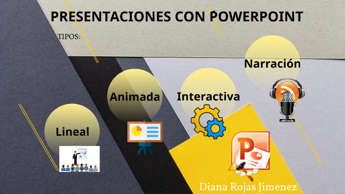 Practica PREZI by Diana Rojas Jimenez on Prezi