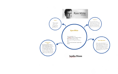 Ryan White by Jaydin Dixon on Prezi