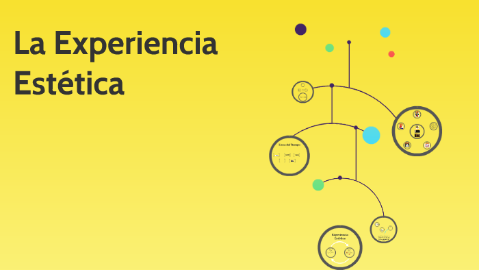 La Experiencia Estética By On Prezi 8576