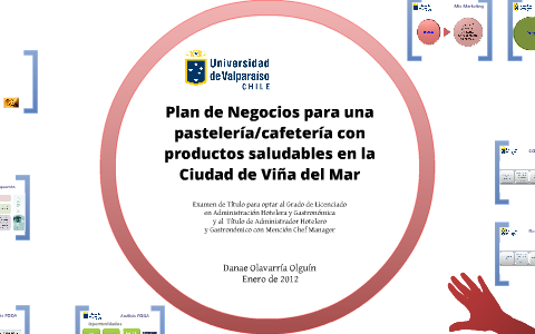 Plan de Negocios para una pastelería/cafetería con productos saludables en  la ciudad de by GINYGUNY GINYGUNY on Prezi Next