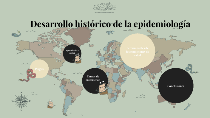 Desarrollo Histórico De La Epidemiología By Laura Wilches On Prezi 0112