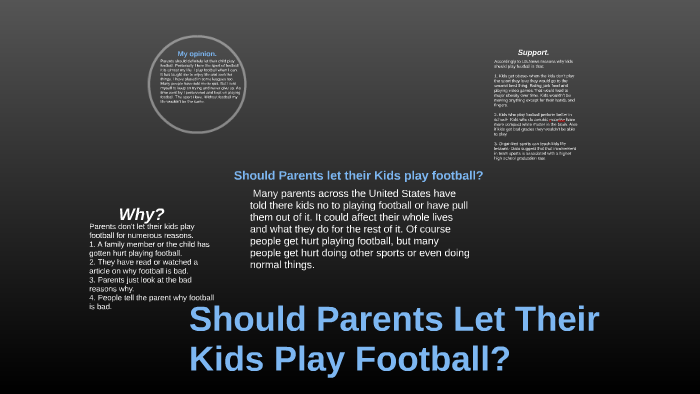 Dont Let Kids Play Football >> Should You Let Your Kid Play Football By Nathan Hong On Prezi Dont Let Kids Play Football >> Should You Let Your Kid Play Football By Nathan Hong On Prezi