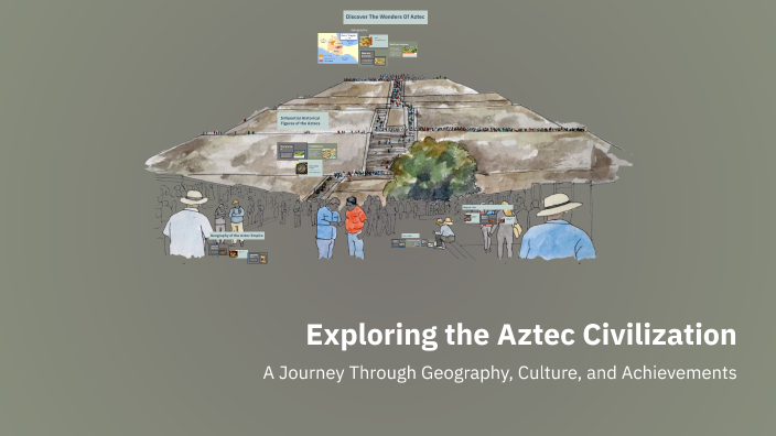 Exploring the Aztec Civilization by Mason Klomklao on Prezi