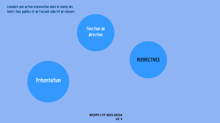 Page De Garde Bpjeps Ltp Uc De Direction