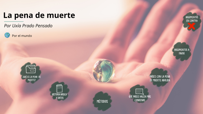 La pena de muerte by Q Esquema on Prezi