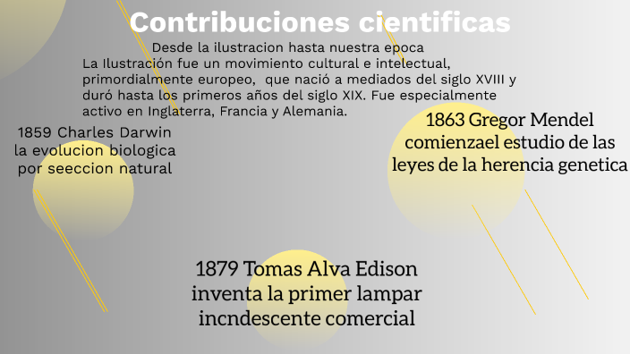 AI3. La ciencia en el tiempo by perla arriaga torres on Prezi