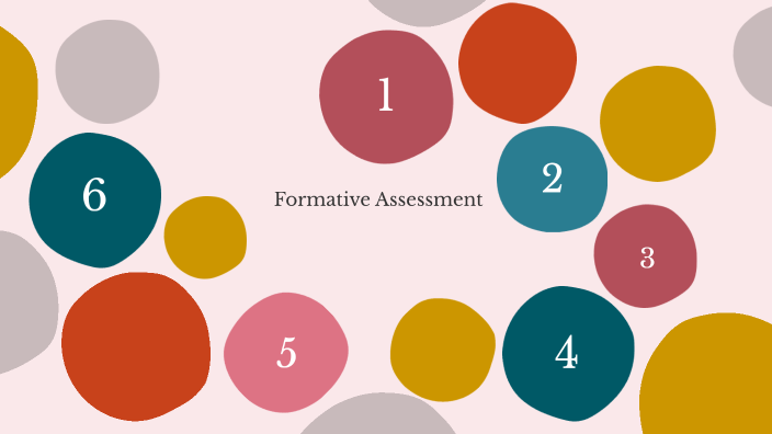 Formative Assessment by Katie Jones on Prezi