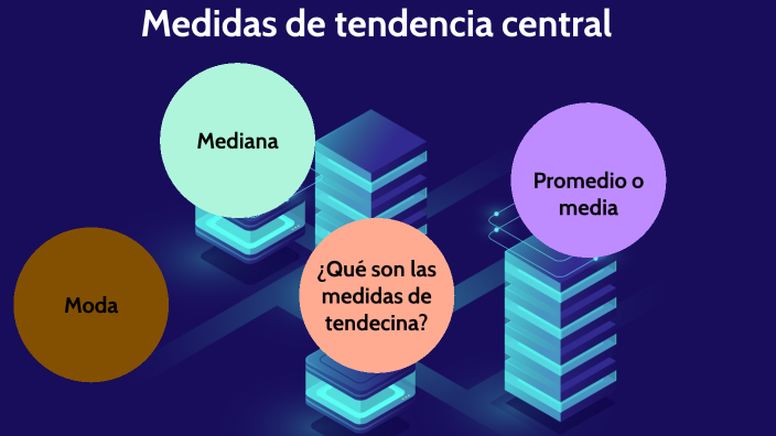 Medidas de tendencia central by valeria parra on Prezi