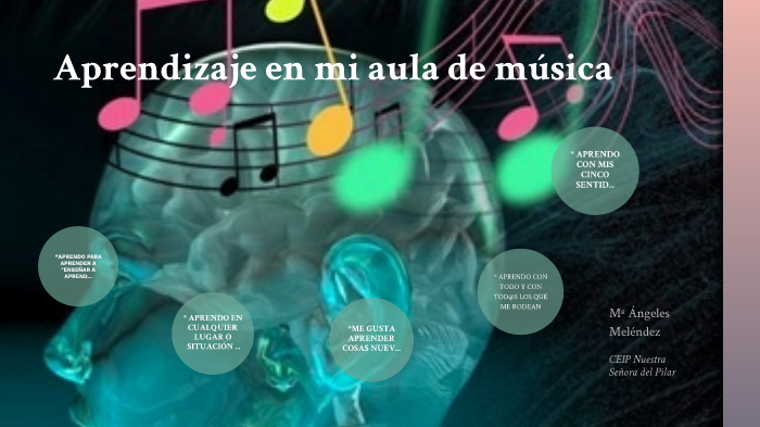 APRENDIZAJE EN MI AULA DE MÚSICA by Ángela Pérez Meléndez on Prezi