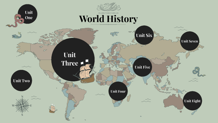World History by MJ Faught on Prezi