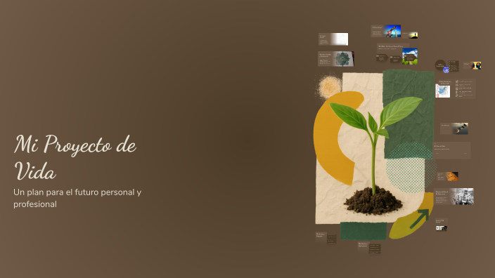 Mi Proyecto de Vida by Caal Caal Brian Estuardo on Prezi