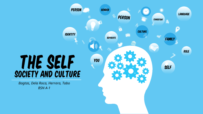 The Self Society And Culture By Psalm Bagtas On Prezi