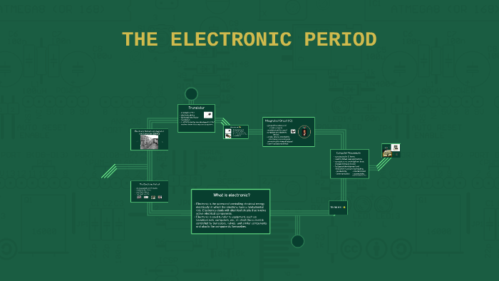 the-electronic-period-by-norhalisa-ibra