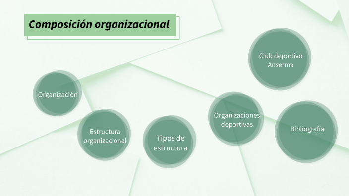 Composición organizacional by Sebastian Molina on Prezi