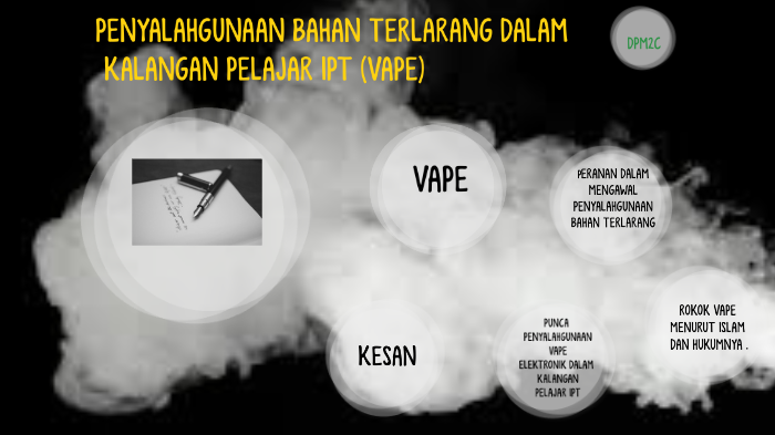 Vape Peng Islam Dpm2c By Liana Wan