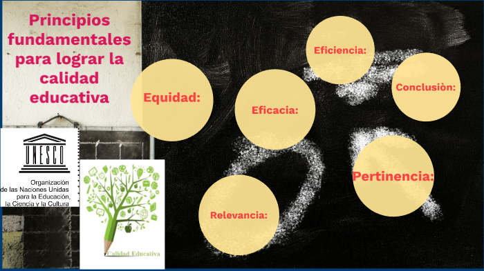 Principios fundamentales para lograr la calidad educativa by ISAIAS ...