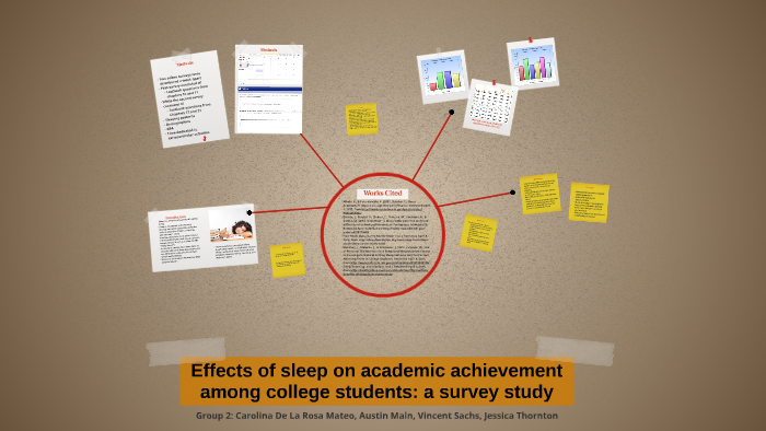 Effects of sleep on academic achievement among college stude by ...