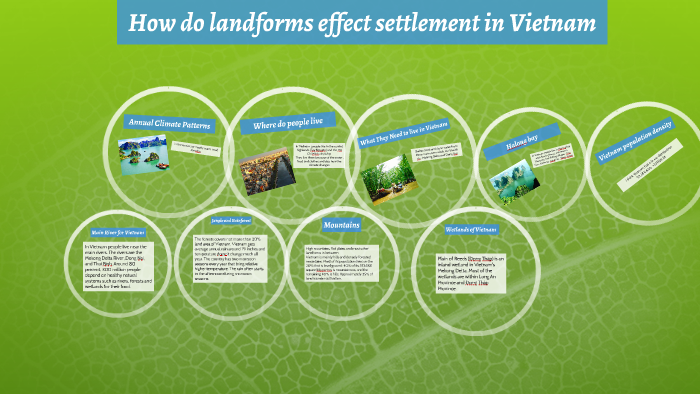 how-does-landform-affect-settlement-in-vietnam-by-dylan-logan