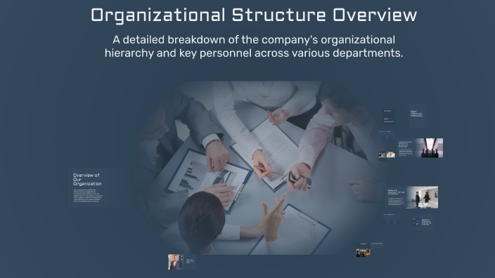 Organizational Structure Overview by maram yehia on Prezi
